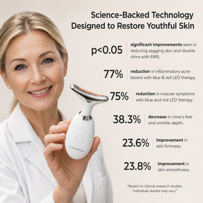GlowPro™ 7-in-1 Facial Sculptor