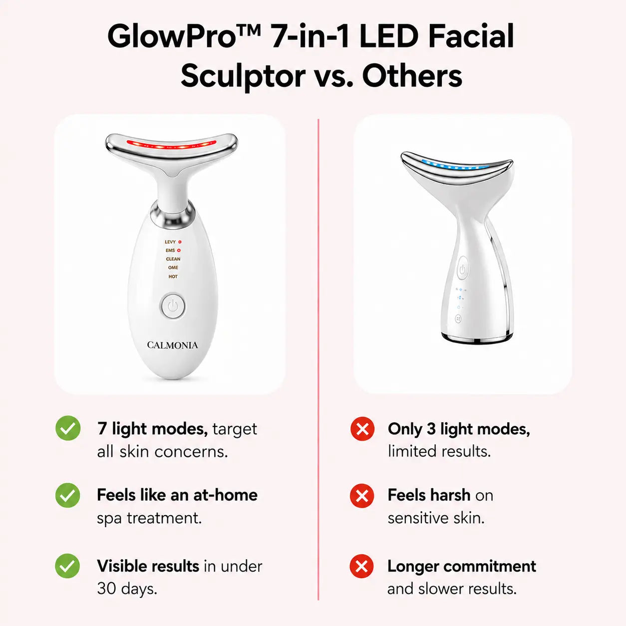 GlowPro™ 7-in-1 Facial Sculptor