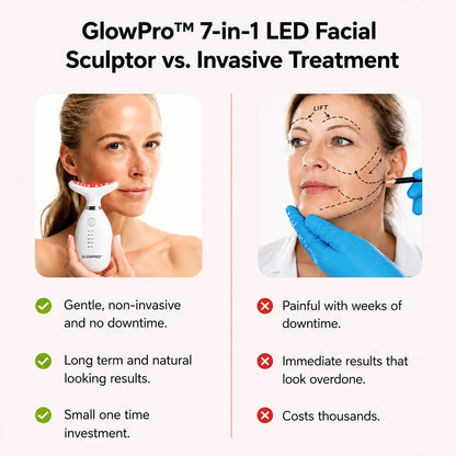 GlowPro™ 7-in-1 Facial Sculptor