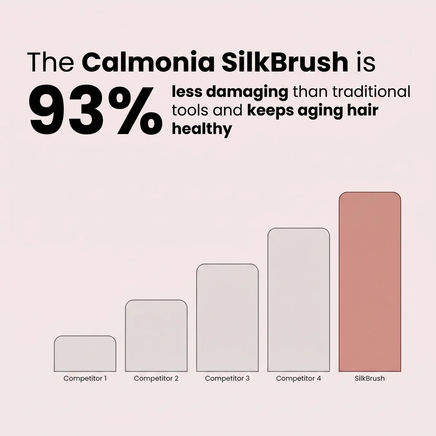 Bacchetta per Capelli SilkBrush™